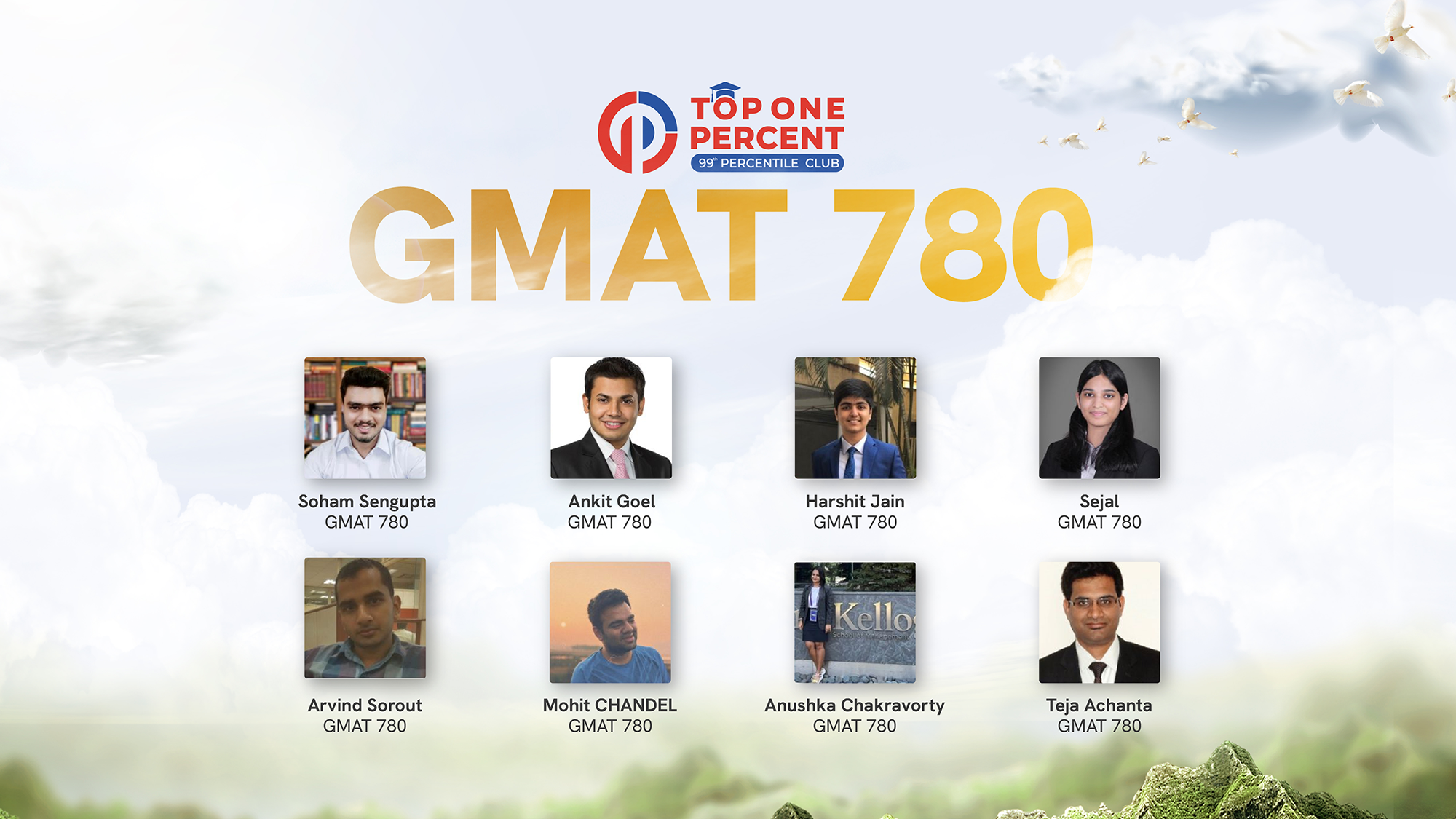 Top One Percent-GMAT/GRE Coaching Classes, Online GMAT/GRE Training ...